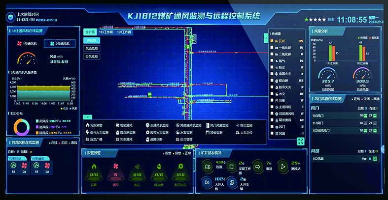 智能通风.jpg